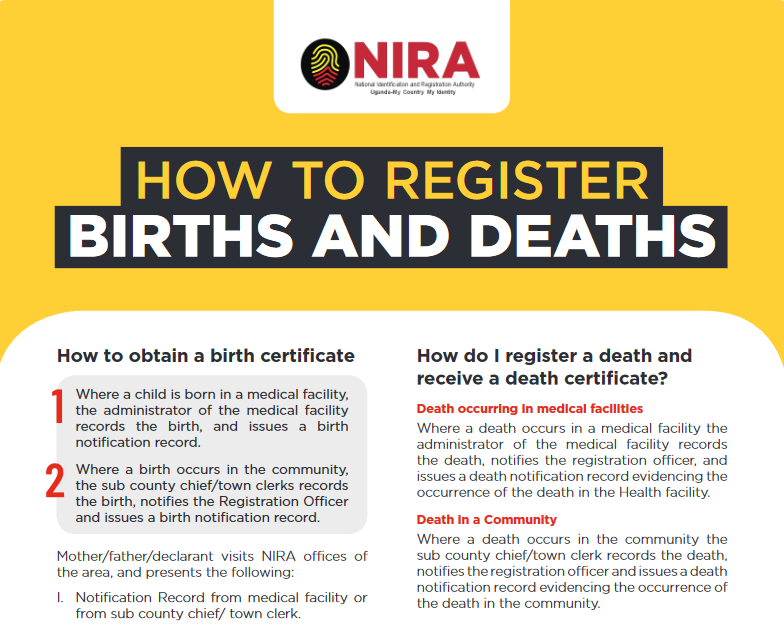NIRA National Identification & Registration Authority
